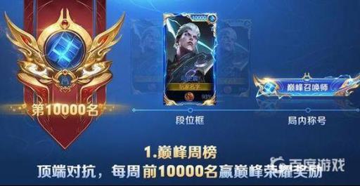 王者荣耀万战需要巅峰赛多少分?_万战要多少巅峰积分